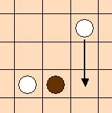 Le Hnefatafl Viking Einfacherschlag