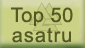 Hier gehts zur Topliste